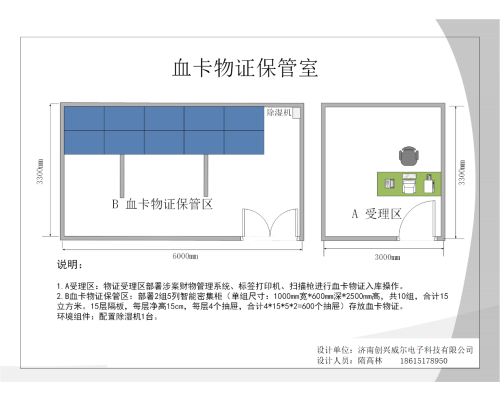 公安血卡管理系统