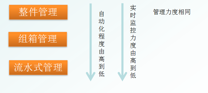 毛发毒品检测仪和毛发检测试剂,物证管理系统，涉案财物管理系统专业厂家，济南创兴威尔电子科技有限公司